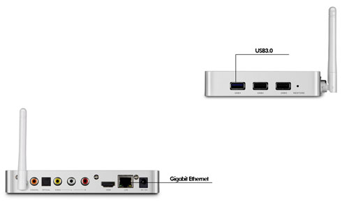himedia q5 iv: Ethenet và USB 3.0