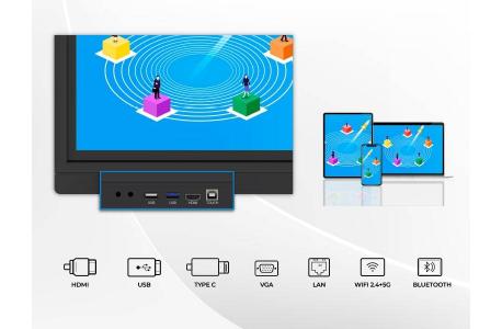 MÀN HÌNH TƯƠNG TÁC THÔNG MINH 86INCH HIMEDIA HOME TT86, BẢO HÀNH 24 THÁNG