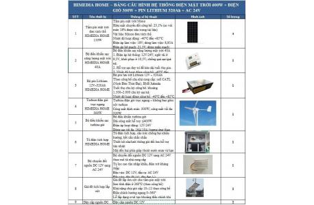 HIMEDIA HOME Solar600W320Ah Wind300W – Giải Pháp Điện Mặt Trời Kết Hợp Điện Gió Hybrid Cho Công Trình Chuyên Nghiệp